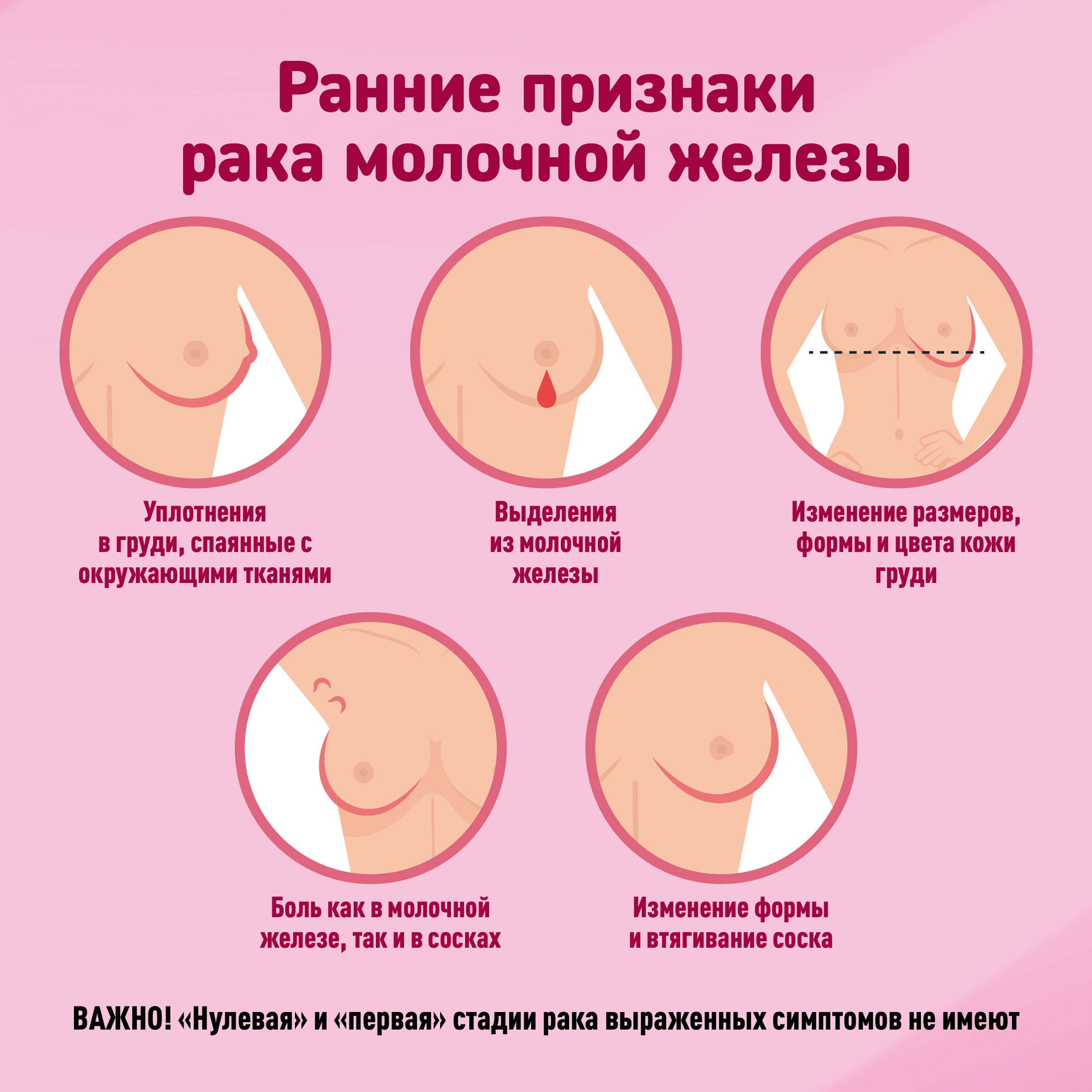 причины болезни груди у женщин фото 14